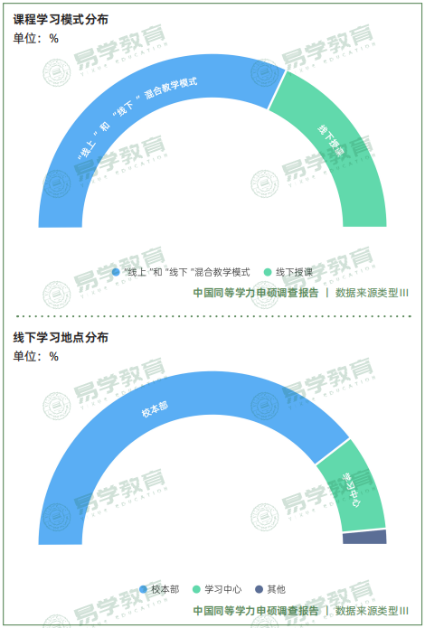 c18ba7bf983dae7547b67a7557d4be8e.png